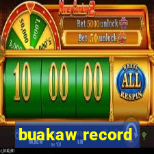 buakaw record